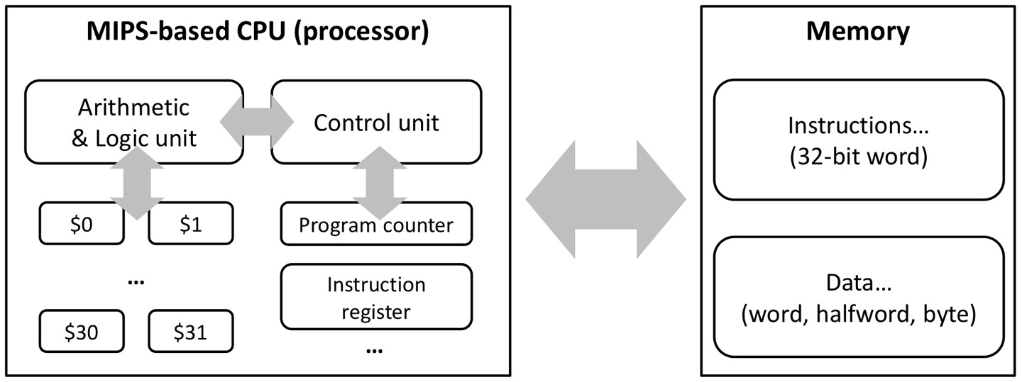 HW design.jpg