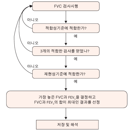 Pasted image 20241204212429.png