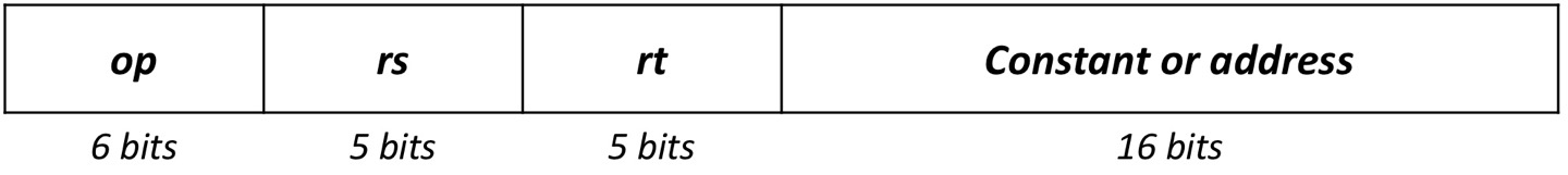 i-format.jpg