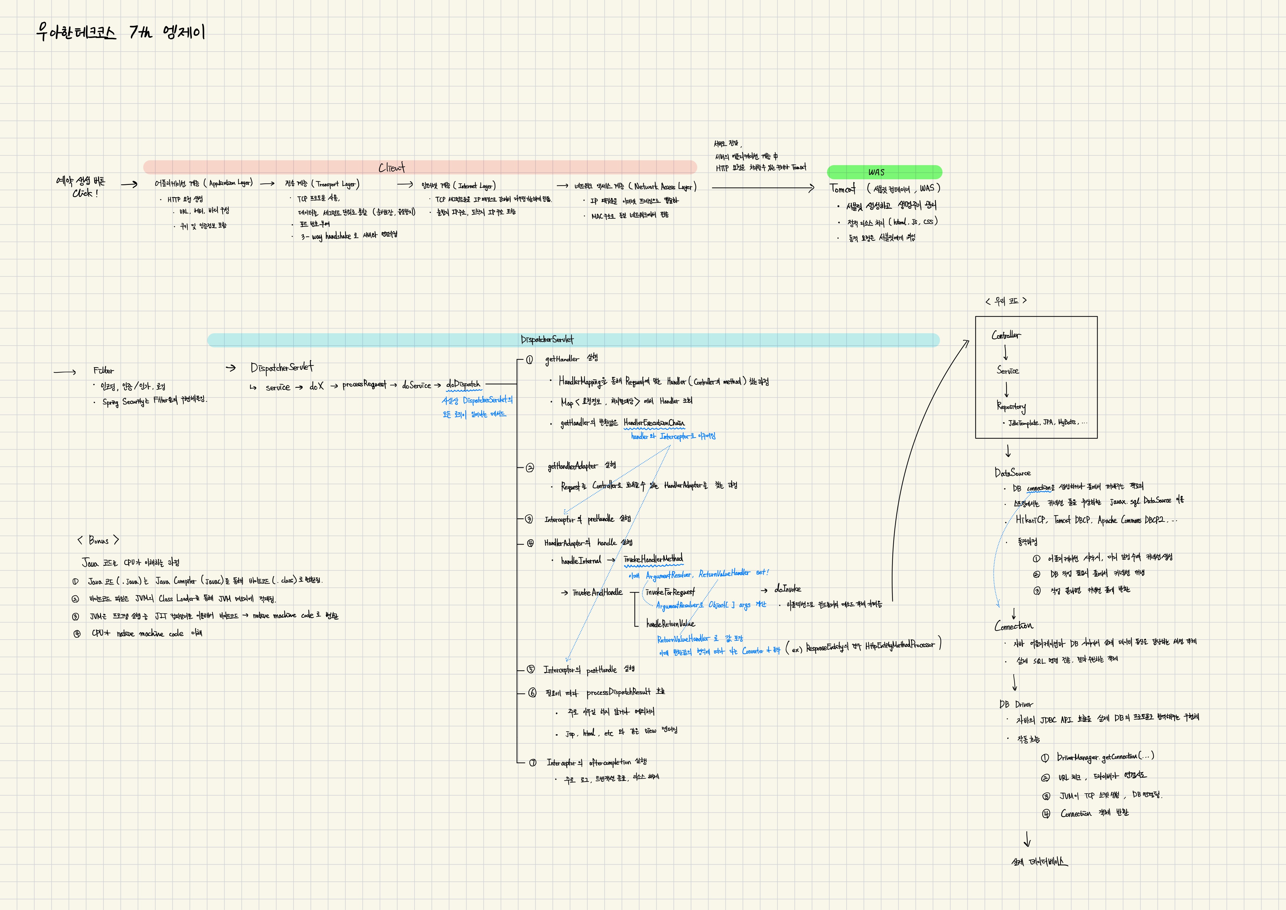 overview.jpg